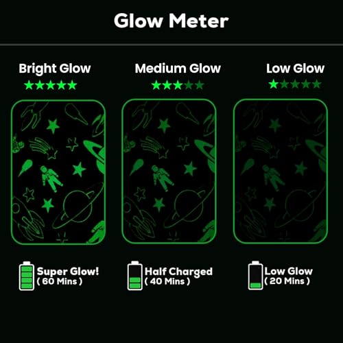 Famyo® Queen Size Glow in The Dark Blanket for Kids - Rocket | 200x152 cm, 0-15 Years | Soft Flannel Fleece Throw | Cozy & Warm All-Season Glow Blanket | Ideal Gift for Boys & Girls (Grey) - Image 3