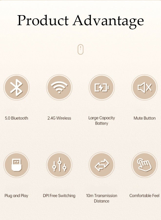 DUNISO Wireless Mouse, Slim Mouse Silent Mice Noiseless for Laptop with 2.4G USB Adapter Ultrafast Scrolling Portable Mouse Compatible with PC HP Lenovo ASUS Dell Smart TV - Image 5