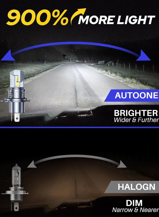 AUTOONE H4/9003/HB2 Bulbs, 900% Brighter Fog Light 6000K Cool White with Cooling Fan, Plug-N-Play, Pack of 2 - Image 2