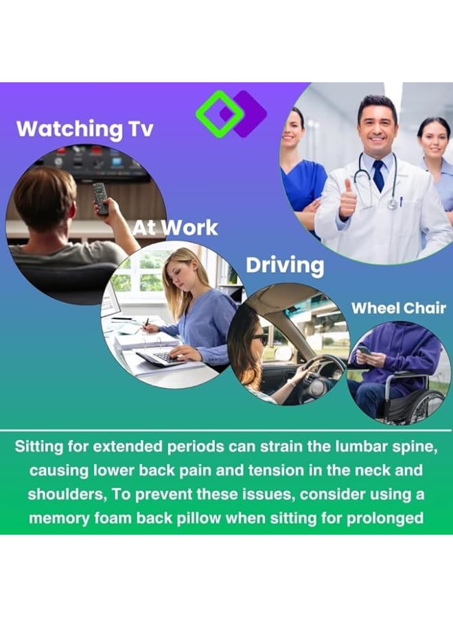 Lumbar Support Pillow for Office Chair and Car Seat, Memory Foam with Perfect Balance, Multi-Use Lumbar Support Cushion for Lower Back - Image 2