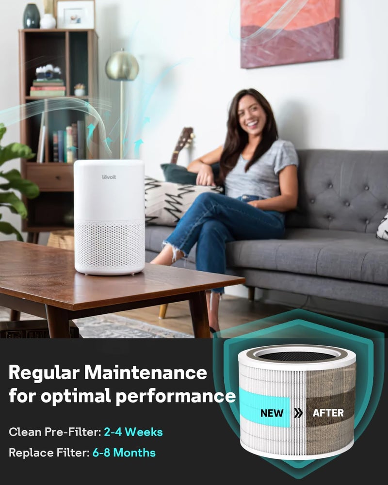Leemone Core 200S Replacement Filter for LEVOIT Core 200S Smart WiFi Air Purifier, 3-in-1 H13 Ture HEPA Filters Activated Carbon Pre-Filter, Replace Part Core 200S-RF, 2 Pack - Image 4
