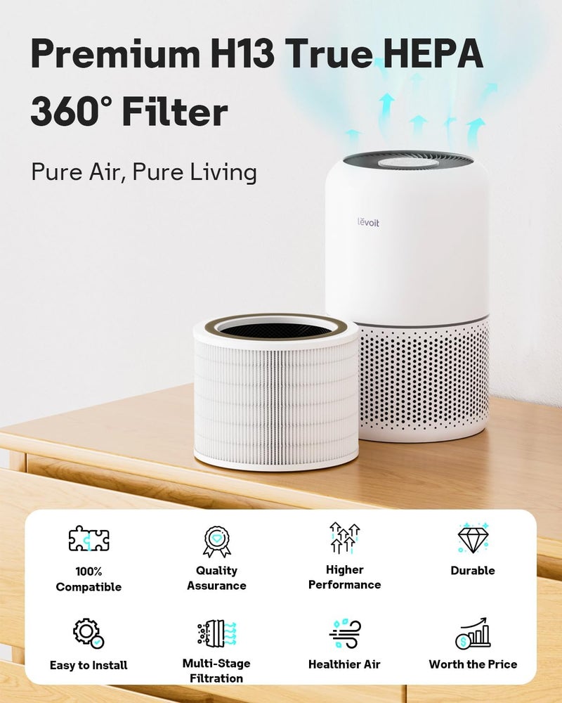 Leemone Core 200S Replacement Filter for LEVOIT Core 200S Smart WiFi Air Purifier, 3-in-1 H13 Ture HEPA Filters Activated Carbon Pre-Filter, Replace Part Core 200S-RF, 2 Pack - Image 5