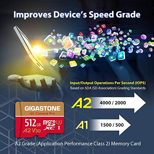 Gigastone [5-Yrs Free Data Recovery] GIGASTONE 512GB Micro SD Card, 4K Camera Pro, A2 V30 for Smartphone, Gopro, Action Cams, 4K UHD Video Recording, R/W up to 150/120 MB/s, UHS-I U3 C10 Class 10 with Adapter - Image 5