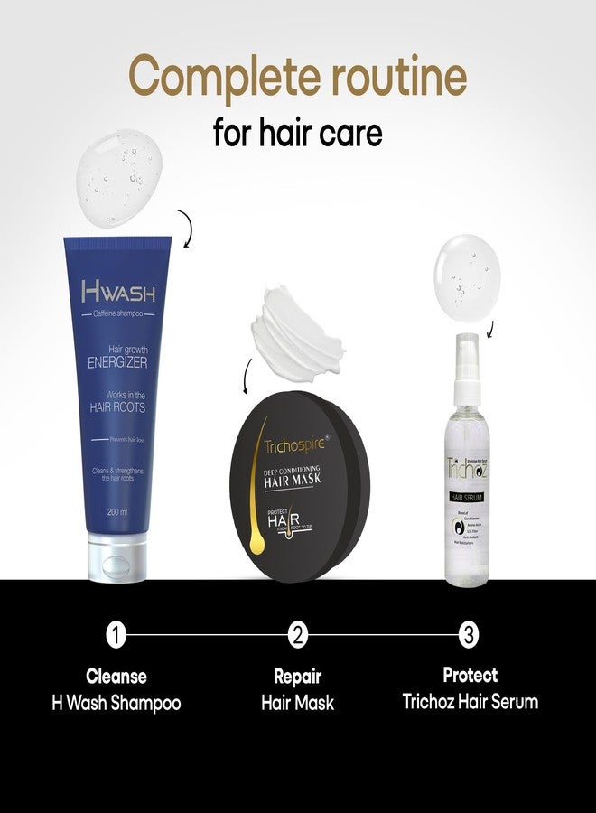 ETHIGLO Trichoz Intensive Hair Serum 50ml : Pack of 5 - Image 4