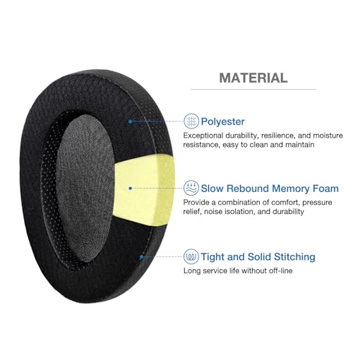 Voarmaks Memory Foam Cushion Ear Pads for Hifiman Arya Ananda Edition XS X HE1000se HE1000 V2 Jade II Headphone Replacement EarPads (Polyester-Fenestrated) - Image 2