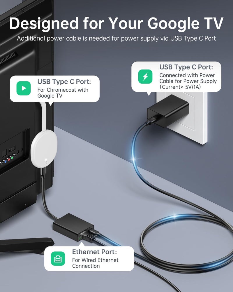 ELECTOP Ethernet Adapter for Chromecast with Google TV, USB Type C to RJ45 Ethernet Network Adapter Compatible with Chromecast HD/4K and More Streaming TV Sticks(Adhesive Tape Included) - Image 3