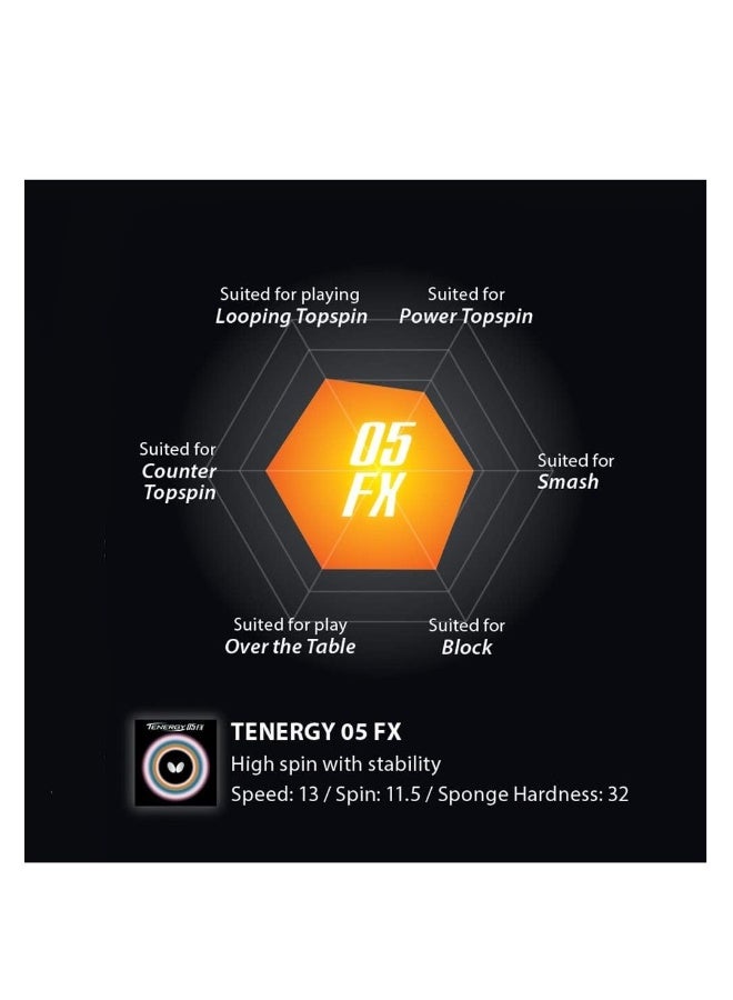 BUTTERFLY Tenergy 05 Fx Table Tennis Rubber Inverted Professional Table Tennis Rubber Red (2.1mm) 4906901125551 - Image 4