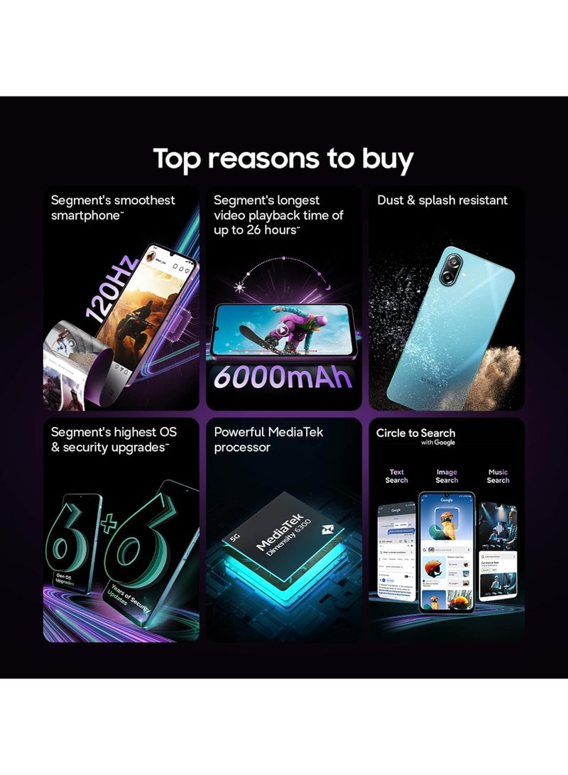 Samsung Galaxy M17e 5G Mobile (Blitz Blue, 4GB RAM, 128GB Storage) | Smoothest 120 Hz Refresh Rate| Monster 6000 mAh Battery | IP54 | 6 Gen OS Upgrades | AI | Gemini Live | Without Charger - Image 2