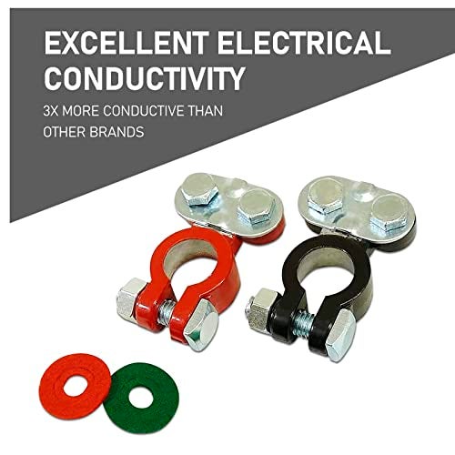 Sodcay 2 PCS Cable Terminal Clamp Connectors, Cables Terminal Connectors Kit, Fit for Cars, Vans, Trucks (Silver) - Image 5