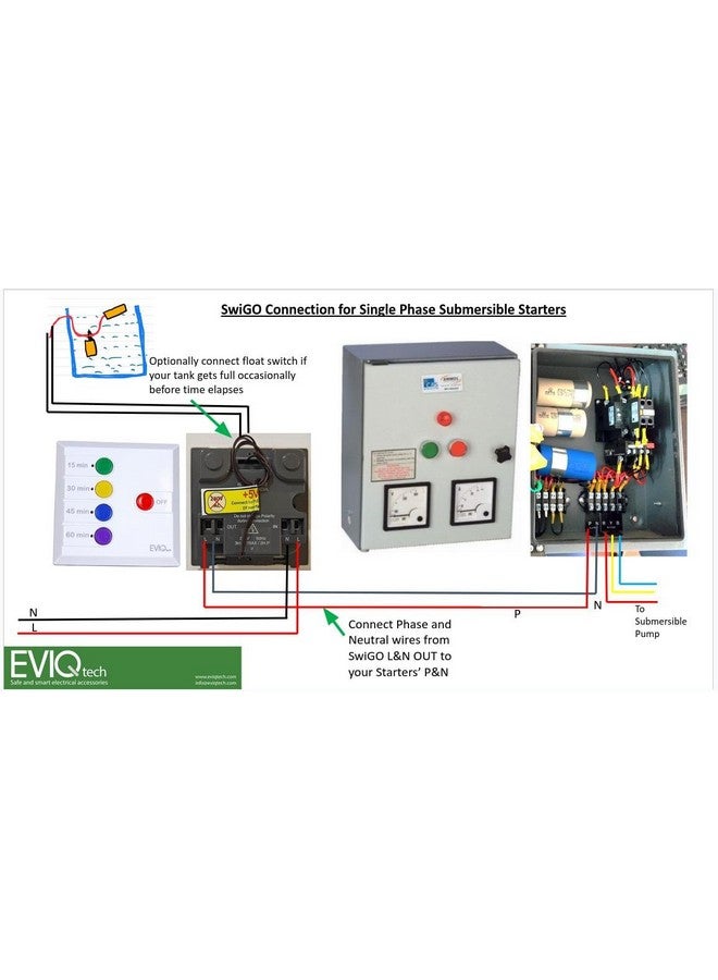 SwiGO 5,10,15,20 Mins Auto Cut Off Timer Switch for Water Motor Pump up to 2 HP Single Phase Direct Supply for Monobloc Pumps Water Heater Exhaust Fans and Lighting Loads up to 16 AMPS (White) - Image 3
