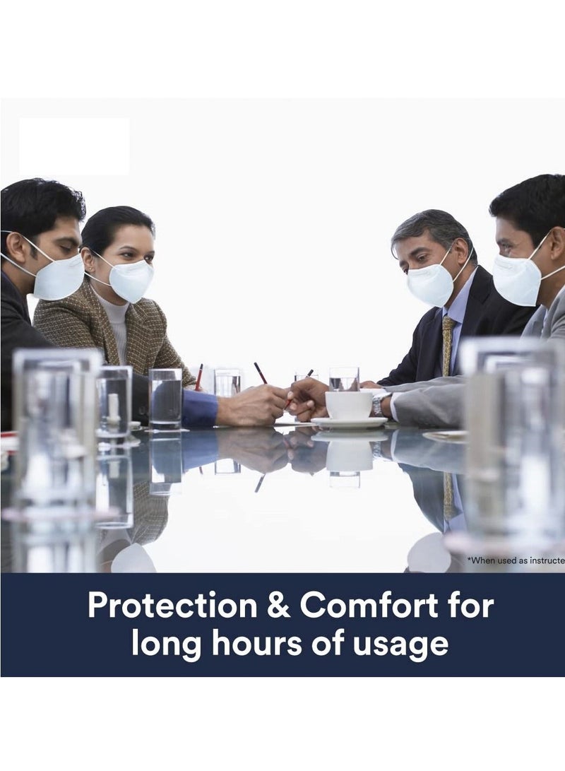 جهاز تنفس KN95 بتصميم مريح متطور لتصفية ما لا يقل عن 95٪ من الجسيمات المحمولة في الهواء والمواد المسببة للحساسية قناع الوجه 3 وحدات بيضاء - Image 3