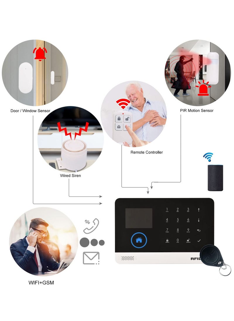 XiuWoo 433MHz Wireless WIFI and GSM Auto-dial Alarm Security System LCD Display Door Sensor Remote Control Compatible with Alexa Home Voice Control Smart Home Burglar Security Alarm System  - Image 2