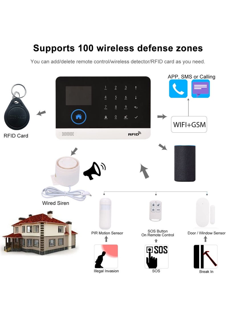 XiuWoo 433MHz Wireless WIFI and GSM Auto-dial Alarm Security System LCD Display Door Sensor Remote Control Compatible with Alexa Home Voice Control Smart Home Burglar Security Alarm System  - Image 3