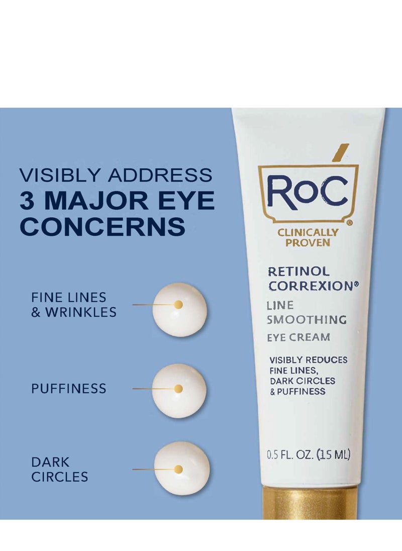 RoC - ROC Retinol Correxion Eye Cream - Image 1