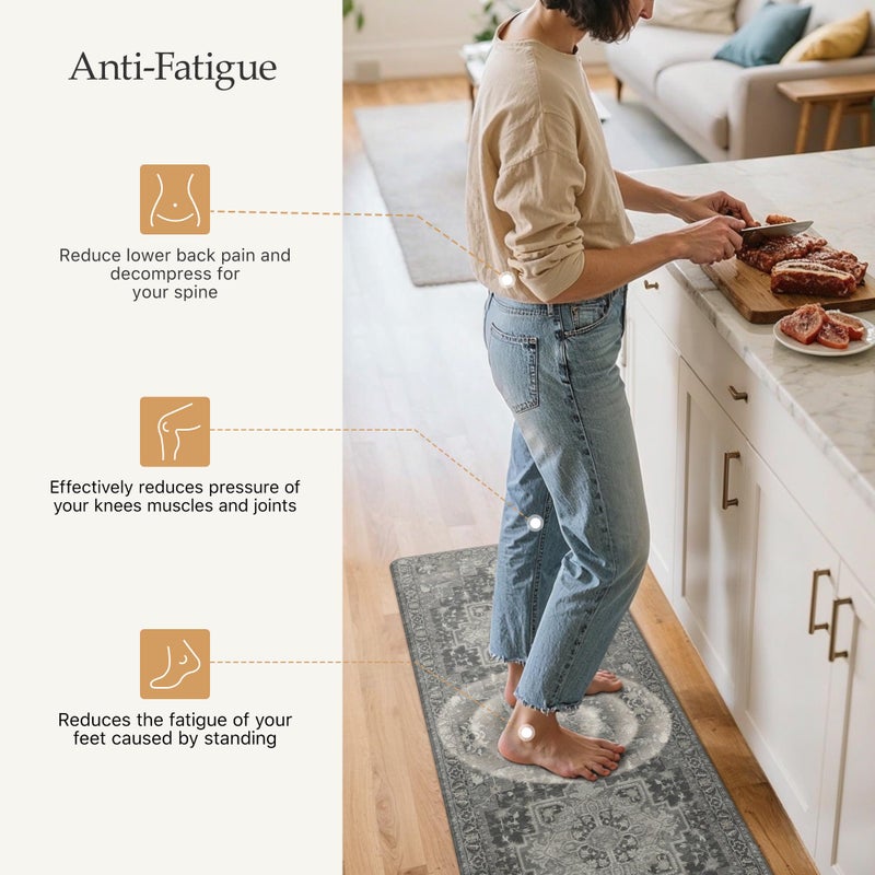 GENIMO Kitchen Mats for Floor 2PCs, Washable Anti Fatigue Mat for Cushioned, 17.3"x47"+17.3"x30", Waterproof Kitchen Rugs, Non Slip Comfort Standing Mat Rug for Home, Sink, Laundry, Dark Gray - Image 3