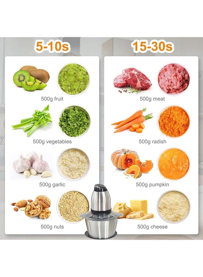 erorex Meat Grinder Electric Garlic Press Uk Plug Food Processor 2L Stainless Steel Meat Blender Food Chopper For Meat Vegetables Fruits And Nuts With 4 Sharp Blades  - Image 3