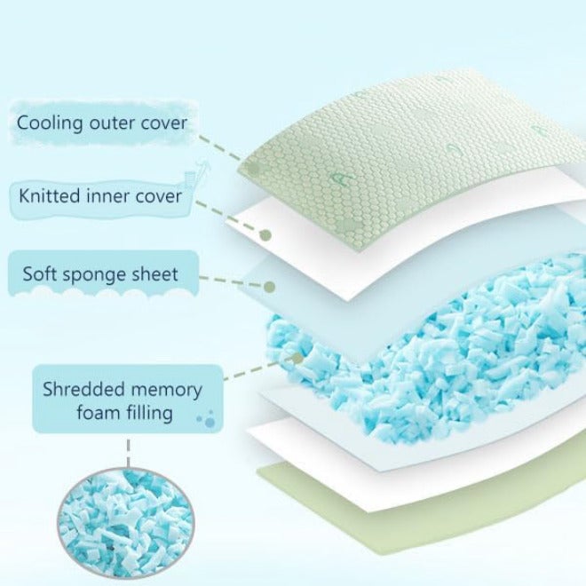 ACCURATEX Temp fluctuation resistant crafted quality ACCURATEX Cooling Memory Foam Pillow Hot Sleeper,Queen 2 Pack,Green,50x75 | Adjustable Support,Removable Cover,back&stomach sleeper.Premium Fillings Carefully engineered build - Image 3