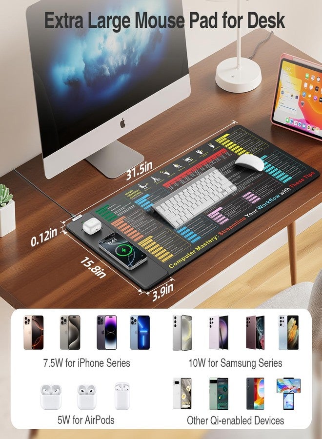 abc.mat Excel Cheat Sheet Mouse Pad with Wireless Charging, 31.5"x15.8" Extended Excel Shortcuts Desk Pad, Waterproof Ultra-Smooth Keyboard Mat, Non-Slip Base, with 20W PD Adapter - Image 3