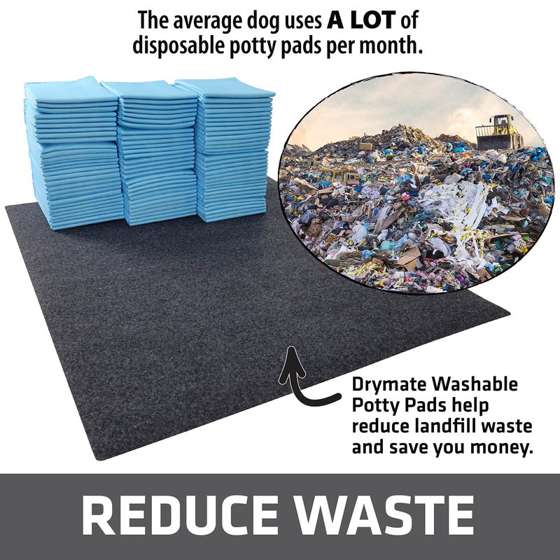Drymate 2-Pack Washable Pee Pads for Dogs (29x36), Waterproof, Absorbent, Slip-Resistant, Reusable Pet Training Potty Puppy Mats, Housebreaking, Incontinence Bed Pads, Crate, Kennel (USA Made) - Image 2