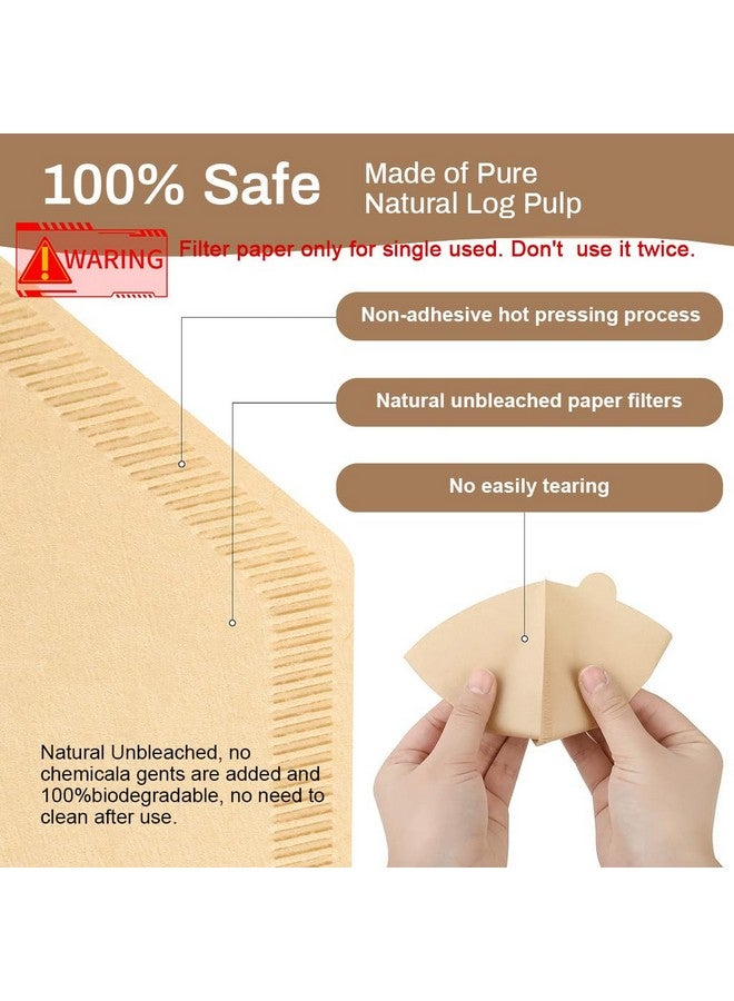 Supvox® 100 Counts Coffee Filter Paper for Brewing Coffee Natural Unbleached Coffee Wedge-Shaped Filter Paper Disposable Coffee Filters Paper Fit for Drip Coffee - Image 3