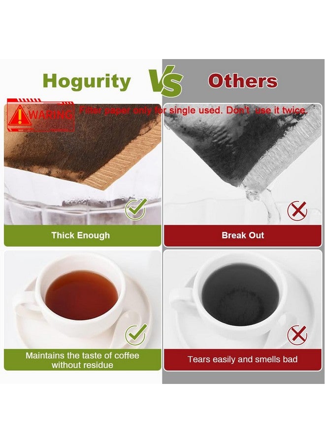 Supvox® 100 Counts Coffee Filter Paper for Brewing Coffee Natural Unbleached Coffee Wedge-Shaped Filter Paper Disposable Coffee Filters Paper Fit for Drip Coffee - Image 4