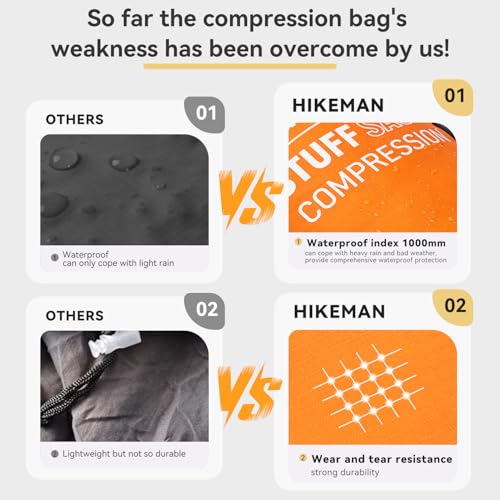 HIKEMAN Compression Sack 50 More Storage 12L19L32L46L53L Compression Stuff Sack WaterResistant Ultralight Sleeping Bag Stuff Sack Space Saving Gear for Camping HikingBlackS - Image 3