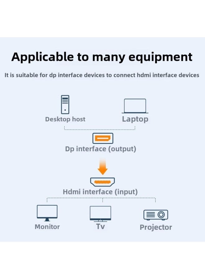 Green Dp To Hdmi Line Adapter 4k HD Connection Computer Monitor Screen Notebook Graphics Interface External Connection-Color:Dp To Hdmi (4k30hz-aluminum Alloy Model)-Line Length:1.5m  - Image 4