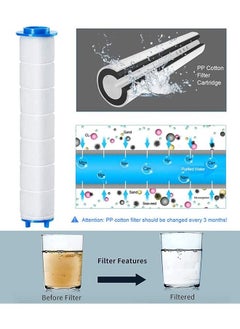 Arabest Negative Ion Stone Beads and Pp Cotton Filters for Filtering Hand-held Shower Heads (for Replacement)  - Image 3
