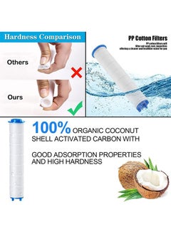 Arabest Negative Ion Stone Beads and Pp Cotton Filters for Filtering Hand-held Shower Heads (for Replacement)  - Image 5
