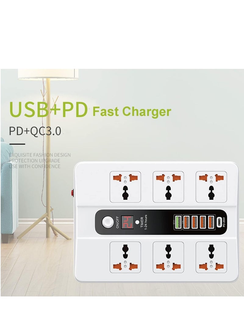 ELTRAZONE Power Strip Surge Protector with 6 AC Outlets & 5 USB Ports (1 PD), Flat Plug Extension Cord, 6ft Power Cord, Compact Desktop Socket with LED Indicator – USB Charging & Overload Protection  - Image 3