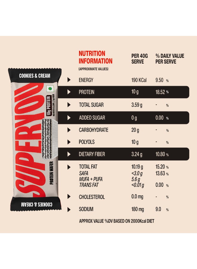 SuperYou Wafer Protein Bar-Cookies&Cream 40G (Pack of 10) - Image 5