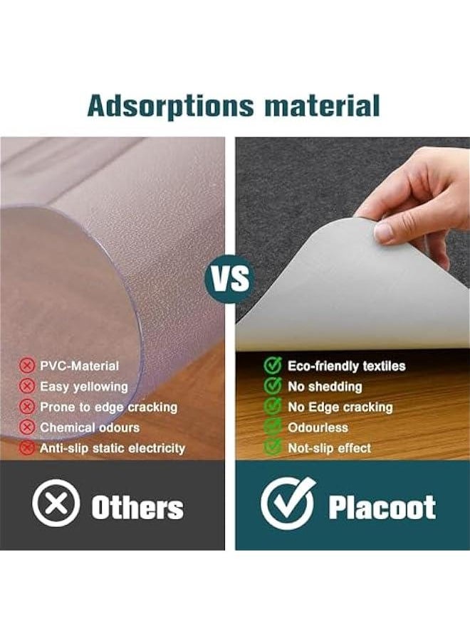 TRASSLE Office Chair Mat for Rolling Chairs Large Anti-Slip-Recyclable Material Computer Chair Mat Rug for Office/Home  - Image 3