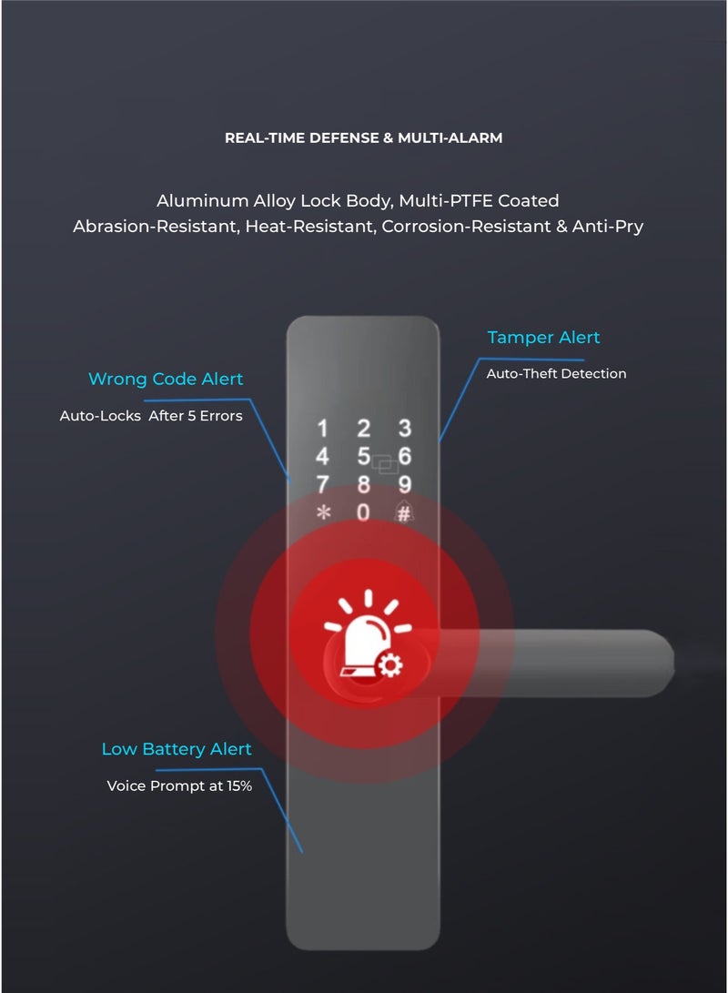 Smart Door Lock with Saudi Standard Mortise 4585, Keyless Entry Fingerprint Lock with Handle/Code/RFID/Key Entry, Aluminum Alloy Body  Multi-Alarm Blocks Thief Break-Ins, AA Battery Slot, Secure Deadbolt for Home/Apartment/Office (2 Keys, 2 Cards) - Image 5