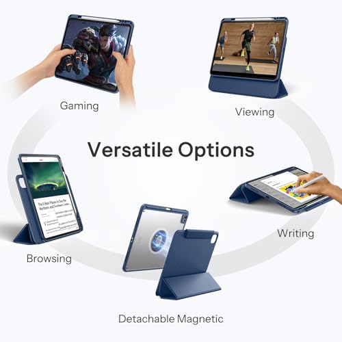 SPARIN Case for iPad Pro 13 inch 2025/2024-M4 M5 with Pencil Holder, Detachable Magnetic Hybrid Protective Case, Portrait/Landscape Stand, Auto Wake/Sleep -Navy Blue - Image 4