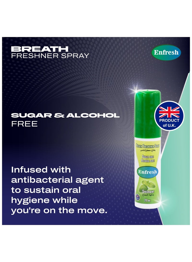 Enfresh Enfresh Breath Fresher Spray 20ml - Spearmint  - Image 4
