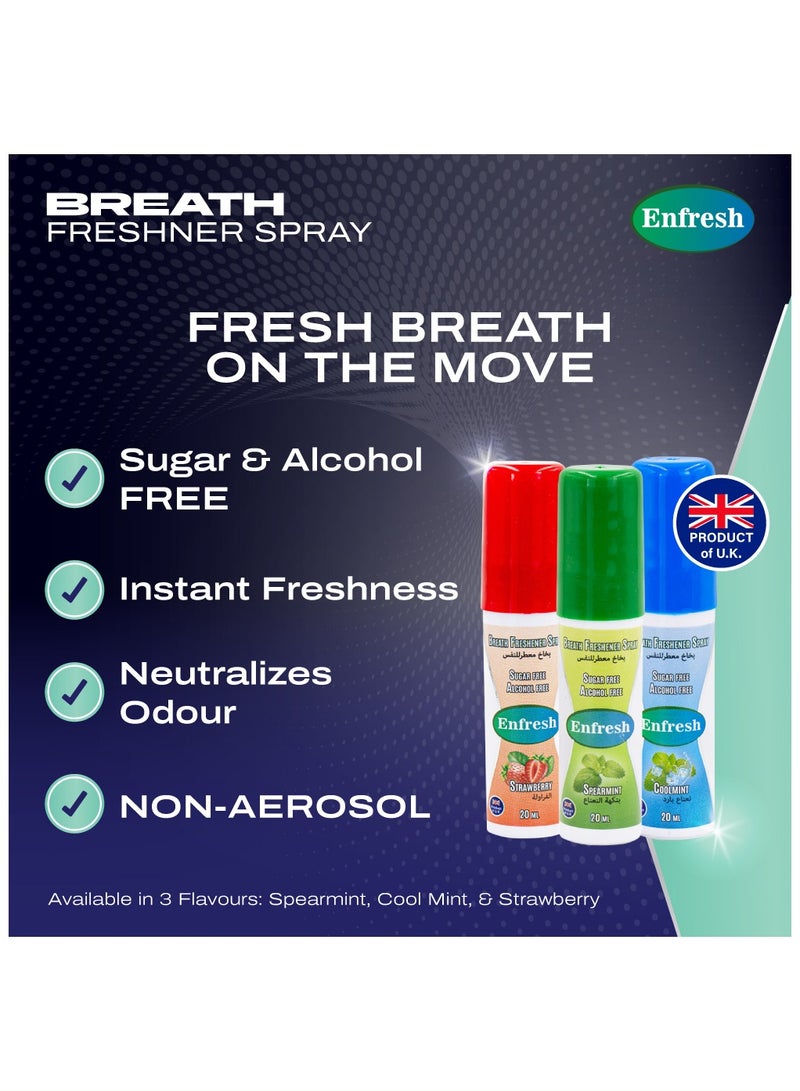 Enfresh Enfresh Breath Fresher Spray 20ml - Spearmint  - Image 5