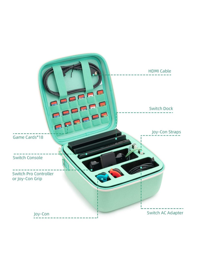 GeekShare green cat paw case compatible with nintendo switch oled travel system case with 18 game card slots for switch console pro controller dock and accessories