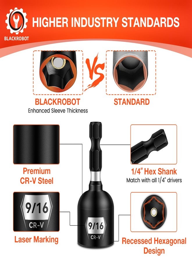 BLACKROBOT Impact Magnetic Nut Driver Set, 34-Piece Metric & SAE Driver Bit Set, Deep Nut Driver Set, 1/4'' Quick Change Cr-V Steel Hex Nut Drivers with Sturdy Tool Box - Image 3