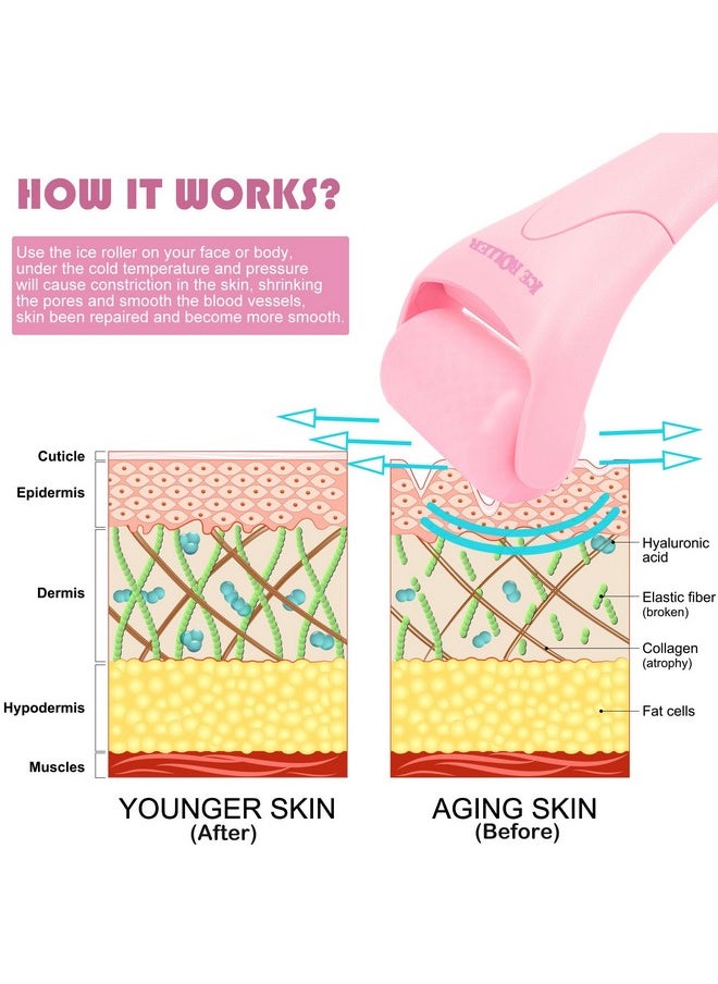 AFOUNDA Ice Roller For Face Eyes And Whole Body Relief Face Roller Skin Care Tool For Migraine Relief And Blood Circulationideal For All Skin Types (Pink)  - Image 5