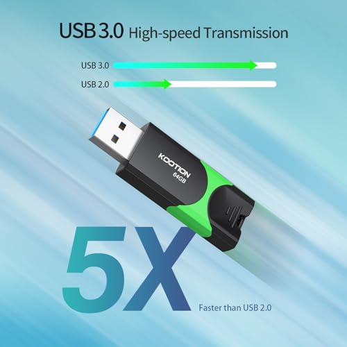 KOOTION 3 Pack Pen Drive 64GB USB Flash Drives 3.0 Memory Stick External Storage USB Stick, High-Speed Read & Write, Memory Sticks for PC/TV/Game Consoles - Image 2