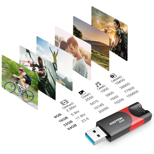 KOOTION 3 Pack Pen Drive 64GB USB Flash Drives 3.0 Memory Stick External Storage USB Stick, High-Speed Read & Write, Memory Sticks for PC/TV/Game Consoles - Image 5