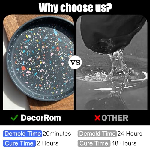 DecorRom Eco Resin Casting Powder - 100oz / 2800g Fast Cured Plaster Casting Powder for Beginners - 20~30 Minutes Demold, Easy Mixing Water Activated Eco-Friendly Casting Resin for DIY Crafts Making, Home Art - Image 5