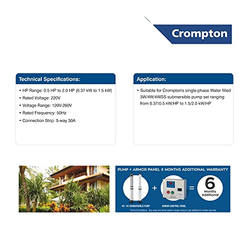 Crompton ARMOR1-CQU Single Phase Control Panel 1.5 HP - Image 4