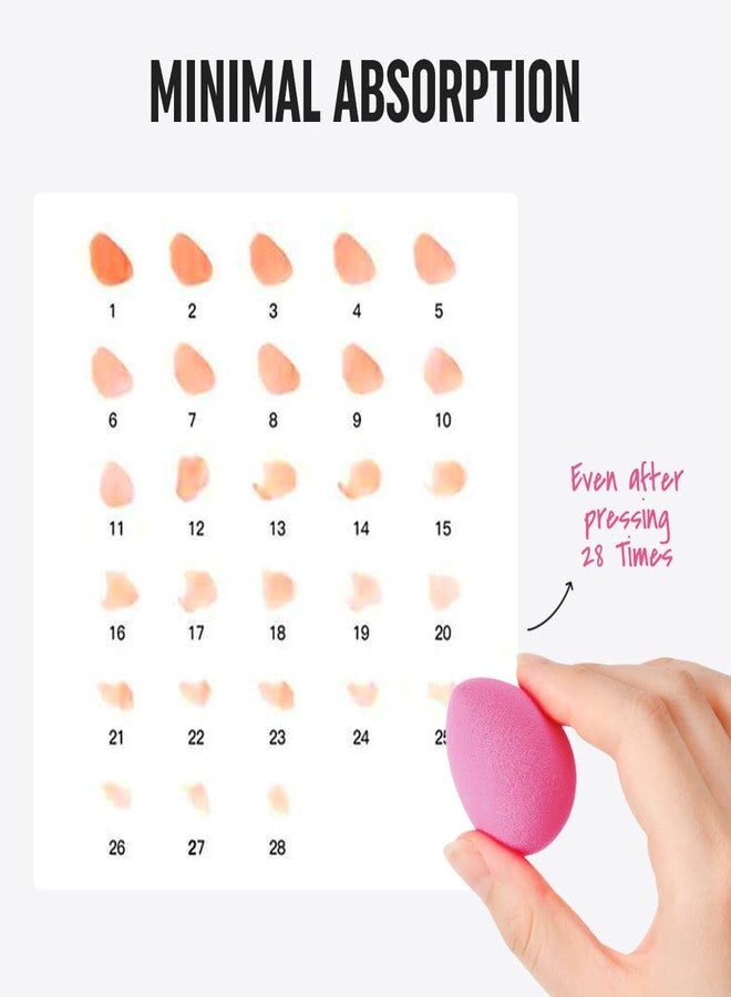 Gleva Professional Makeup Blender Sponge Set for Face Makeup with Cotton Pad and Powder Puff Perfect for Women & Girls Makeup Blender Set - Soft, Latex-Free, Reusable & Washable Sponges (Pack of 5) - Image 3