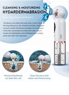 DBLEW Blackhead Remover with Water Cycle Technology Small Bubble Facial Pore Cleaner Whitehead Extractor 6 In 1 Probes Beauty Vacuum Device USB Rechargeable for Acne Pimple Comedone for Women & Men  - Image 3