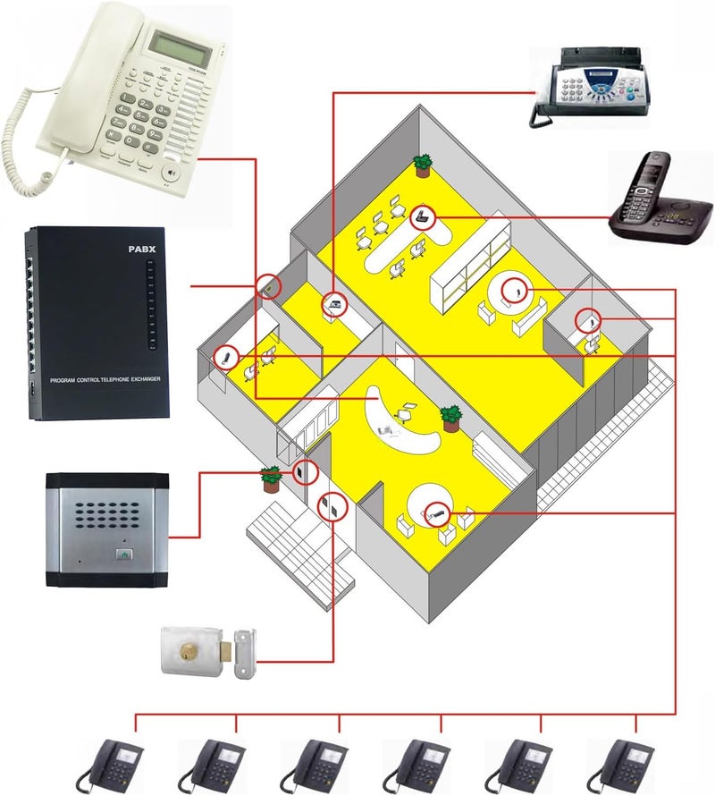 Excelltel SOHO-PBX SP-208 (2 x 8) PABX Telephone Switch System Control Exchange 110V… - Image 1
