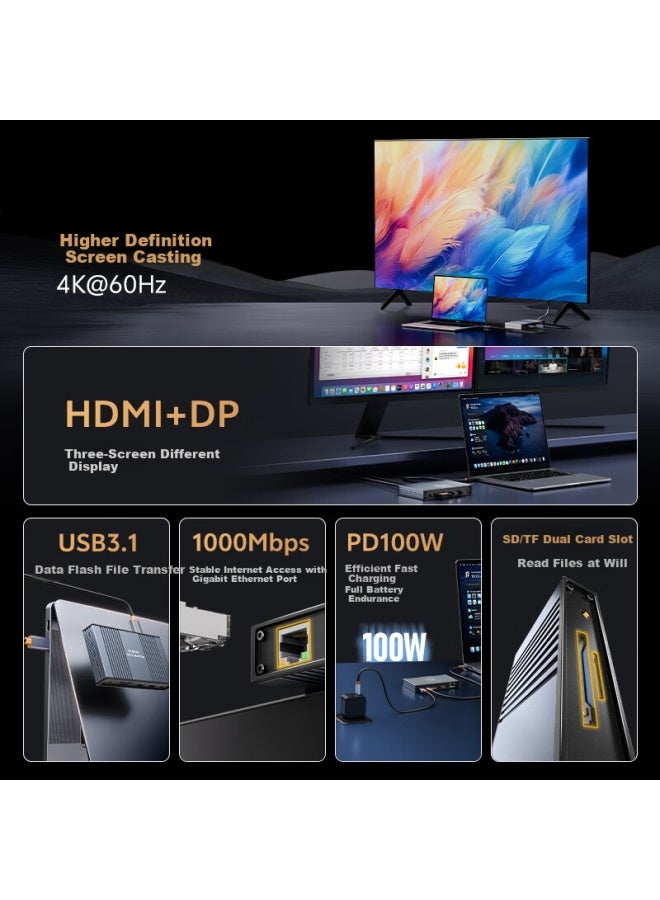 Ult-unite Type-c Multi-functional 10-in-1 Docking Station Triple Display Usb-c To Hdmi/dp 4k60hz Expansion Screen Dual Card Reader Gigabit Ethernet Port Pd100w Audio Splitter - Image 2