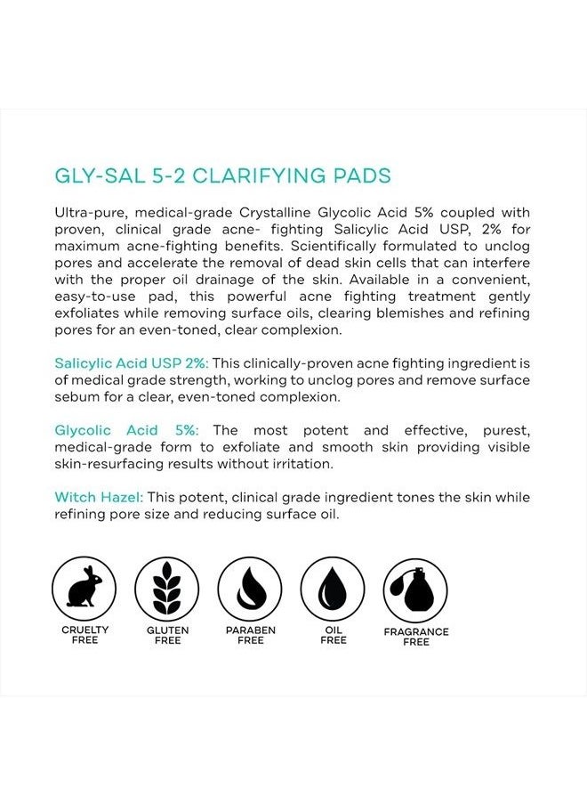 Replenix Acne Gly-Sal 5-2 Clarifying Pads – Oil Free Medical Grade Glycolic & Salicylic Acid Pore Cleansing Face Wipes – Exfoliating Breakout and Blackhead Facial Radiance Pads, 60 Ct  - Image 4