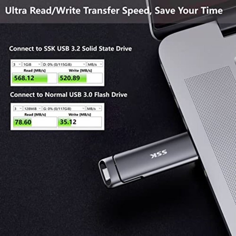 SSD خارجي لأجهزة Windows/Mac/iPhone 15/Android/PS4، مزدوج USB-C + USB-A 3.2 Gen 2، سعة 256 جيجابايت، بسرعة تصل إلى 550 ميجابايت/ثانية، أسود، وحدة تخزين محمولة صغيرة الحجم للغاية - Image 3