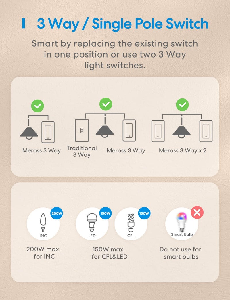 meross 4 Pack 3 Way Smart Switch Smart Light Switch Supports Apple HomeKit, Siri, Alexa, Google Assistant & SmartThings, Wall Switch Neutral Wire Required, Remote Control Timer - Image 3